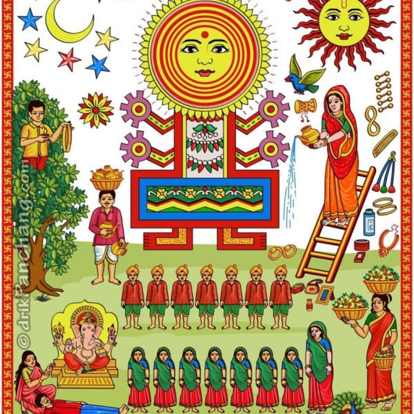 Karwa Chauth Puja